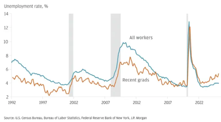 screenshot-2026-02-16-at-12-33-18-pm