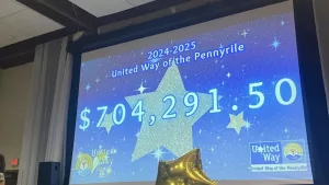 united-way-of-the-pennyrile-grand-total