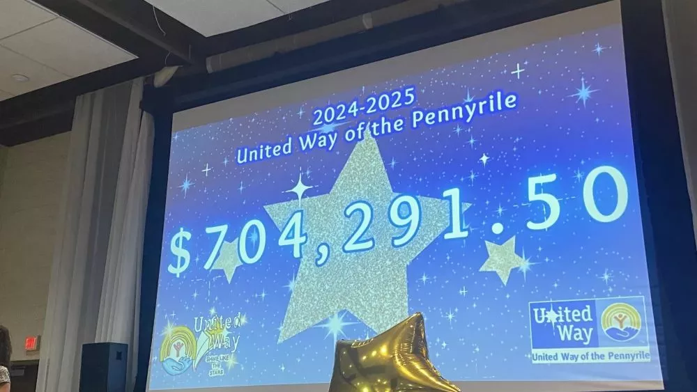 united-way-of-the-pennyrile-grand-total