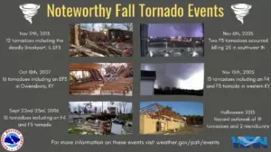 09-30-25-nws-fall-noteworthy-tornado-events-graphic-1-jpg
