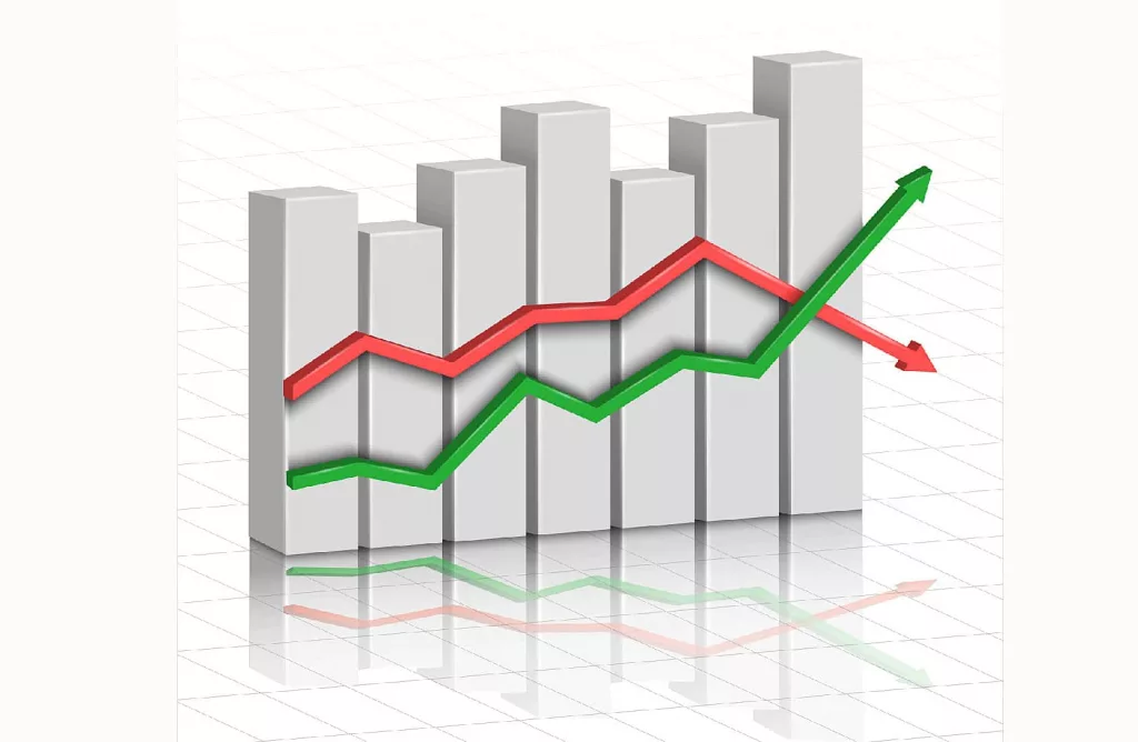 chartupdown