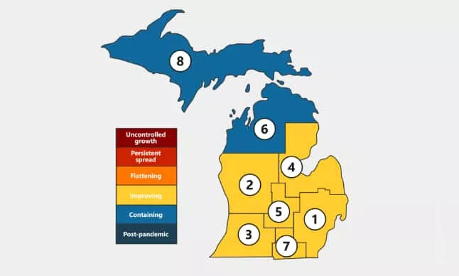 michiganregionsupdate