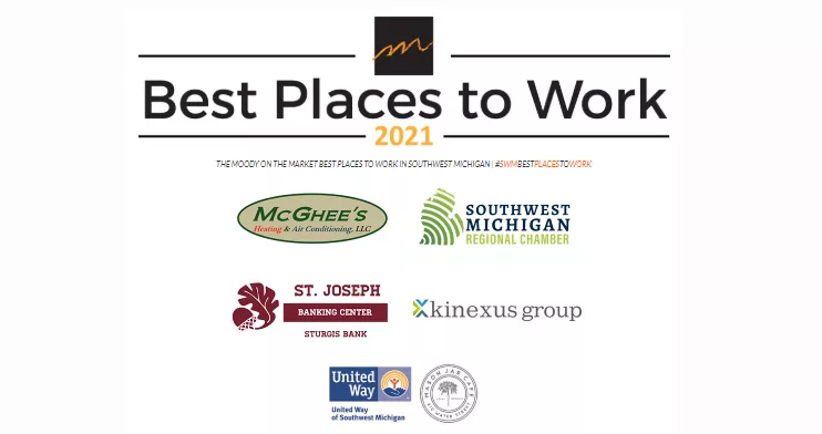 bestplaces2021-2