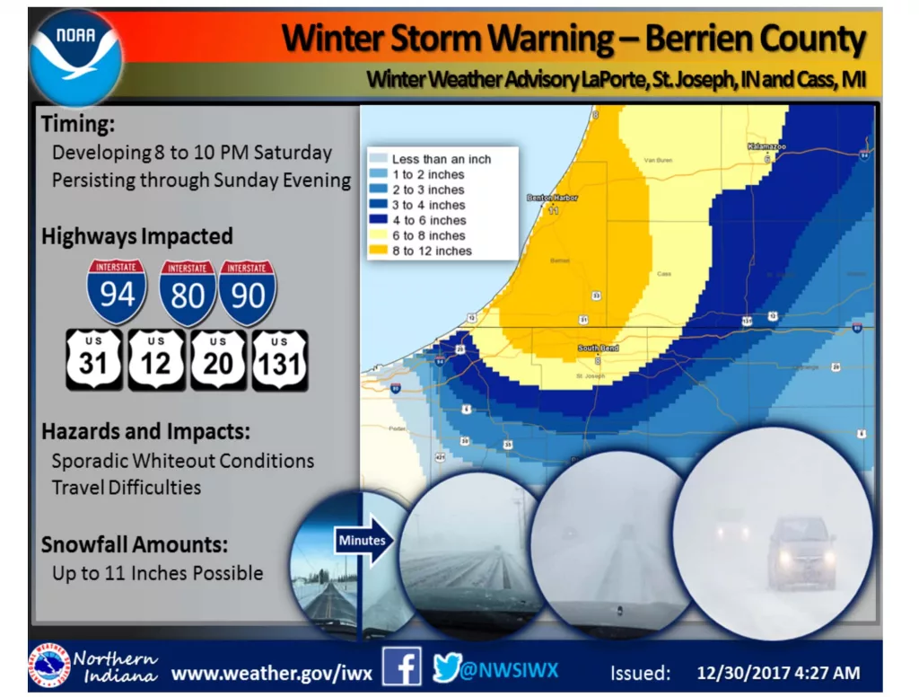 winterstormwarning