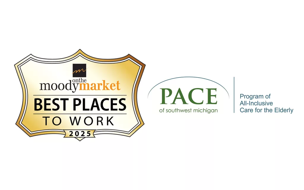 bestplaces