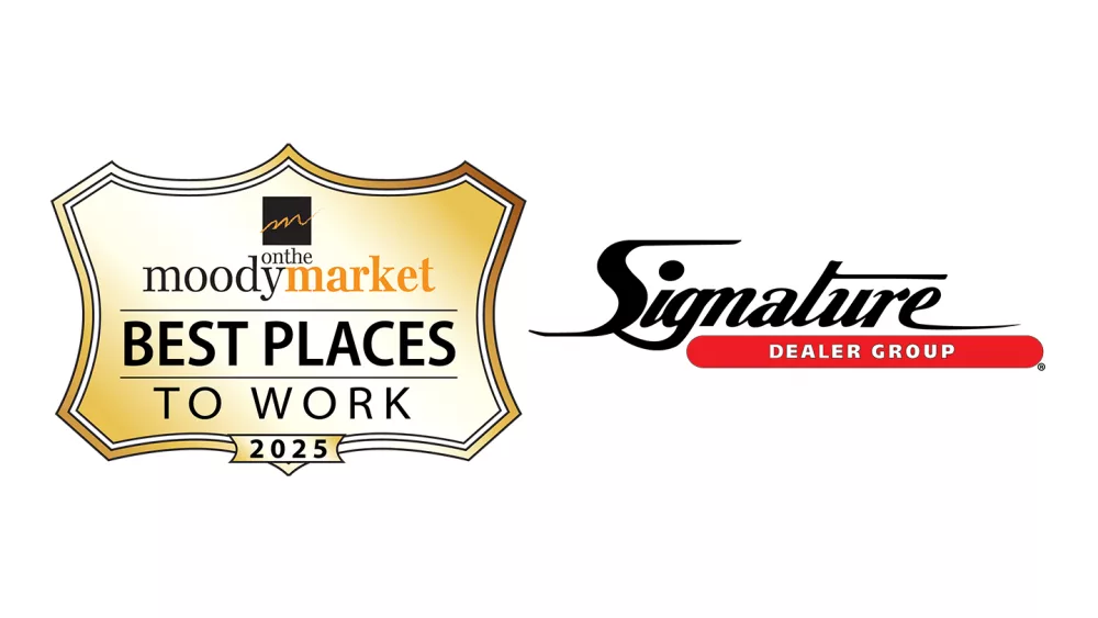bestplaces