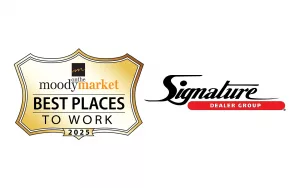 bestplaces