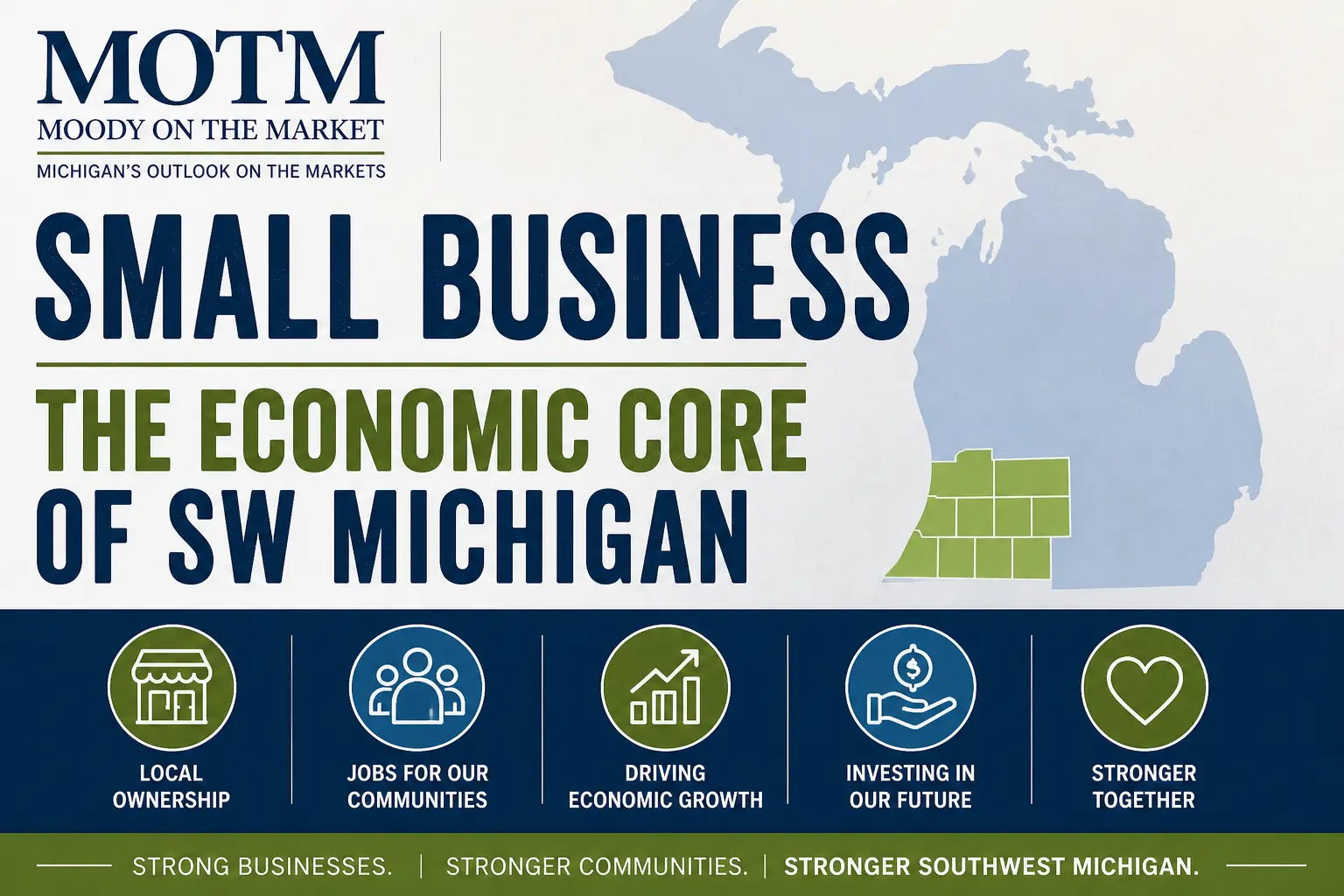 MOTM Small Business