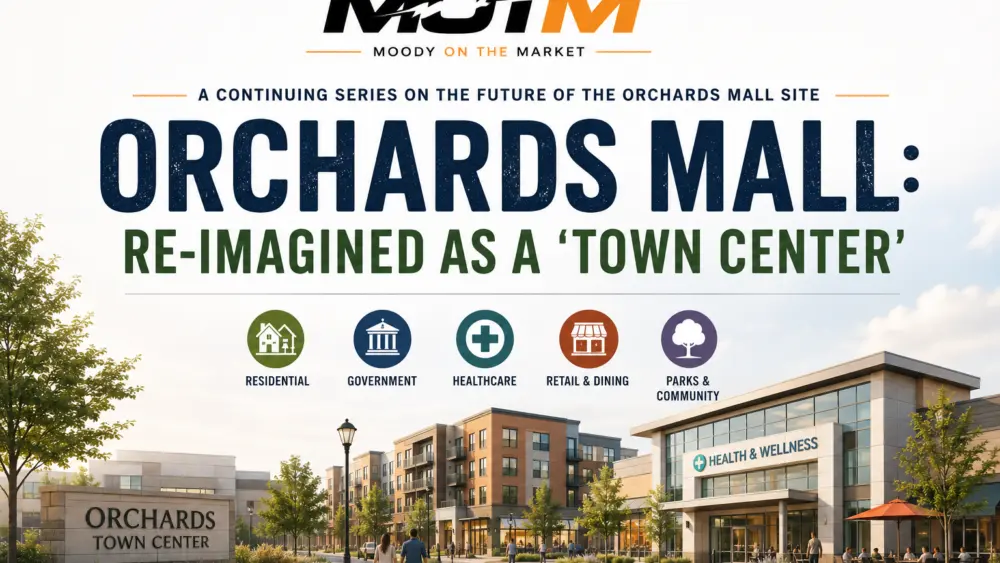 MOTM Mall Re-Imagined