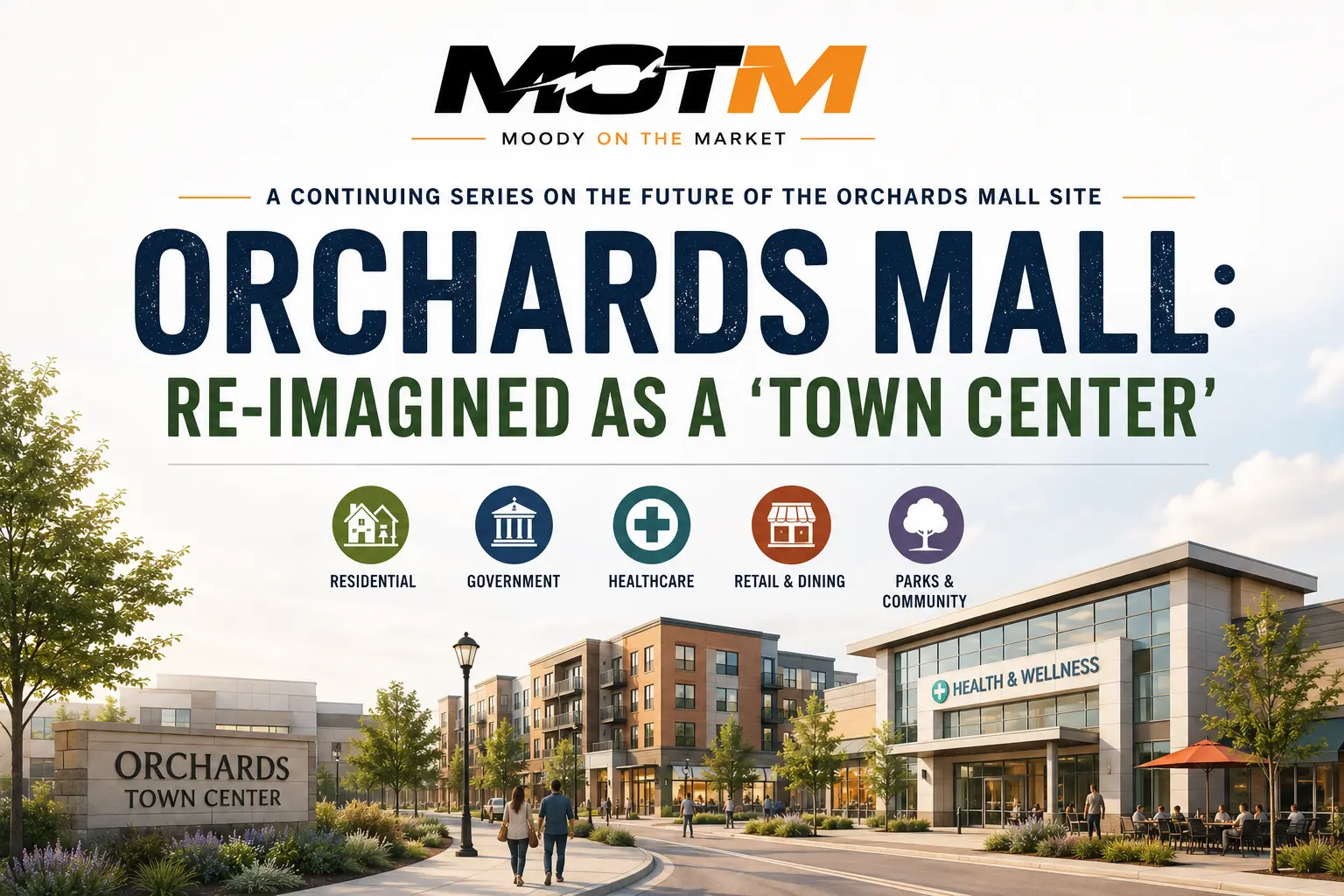 MOTM Mall Re-Imagined
