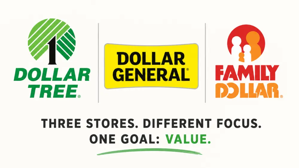 Dollar stores comp