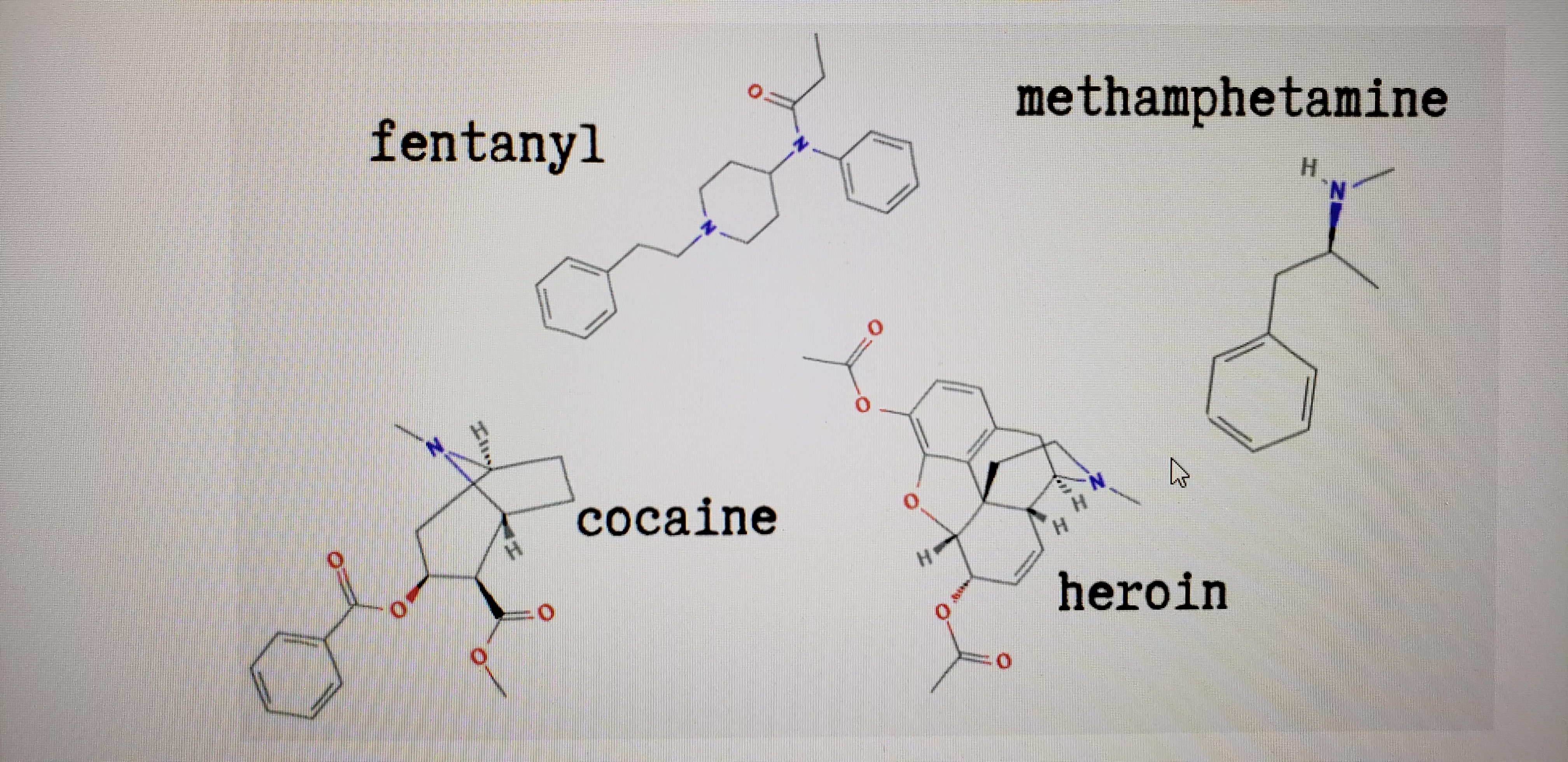 The chemical formula for various illegal drugs