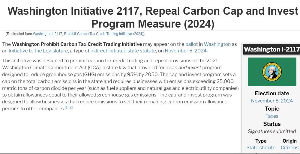 initiative, I-2117 text, ballot measure