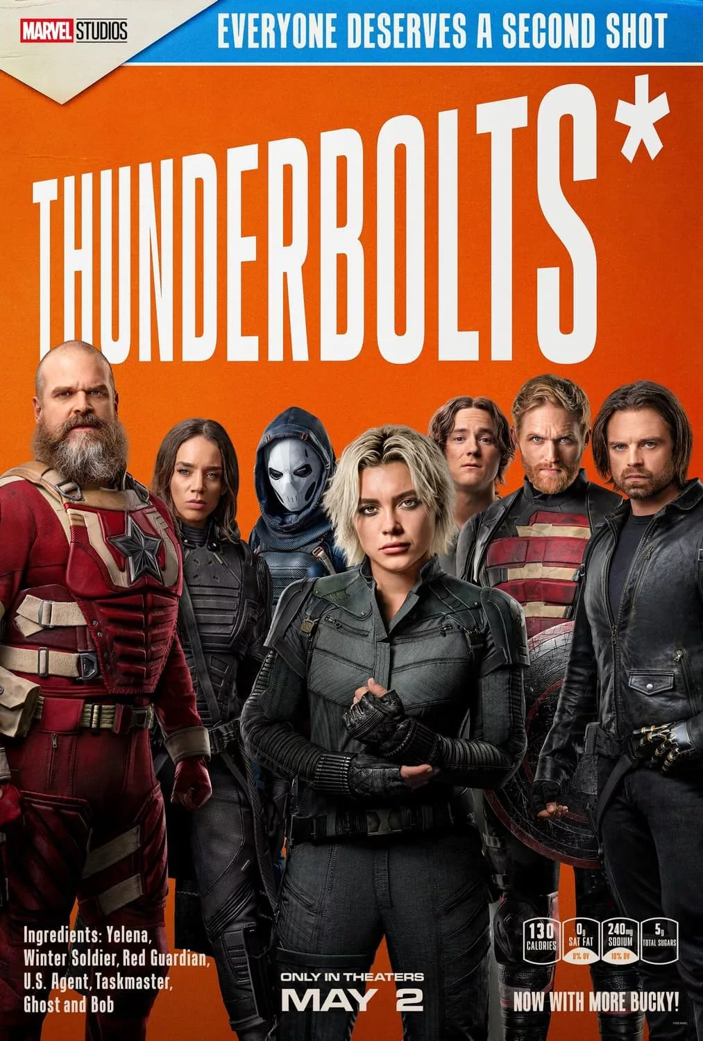 Marvel's Thunderbolts* Poster