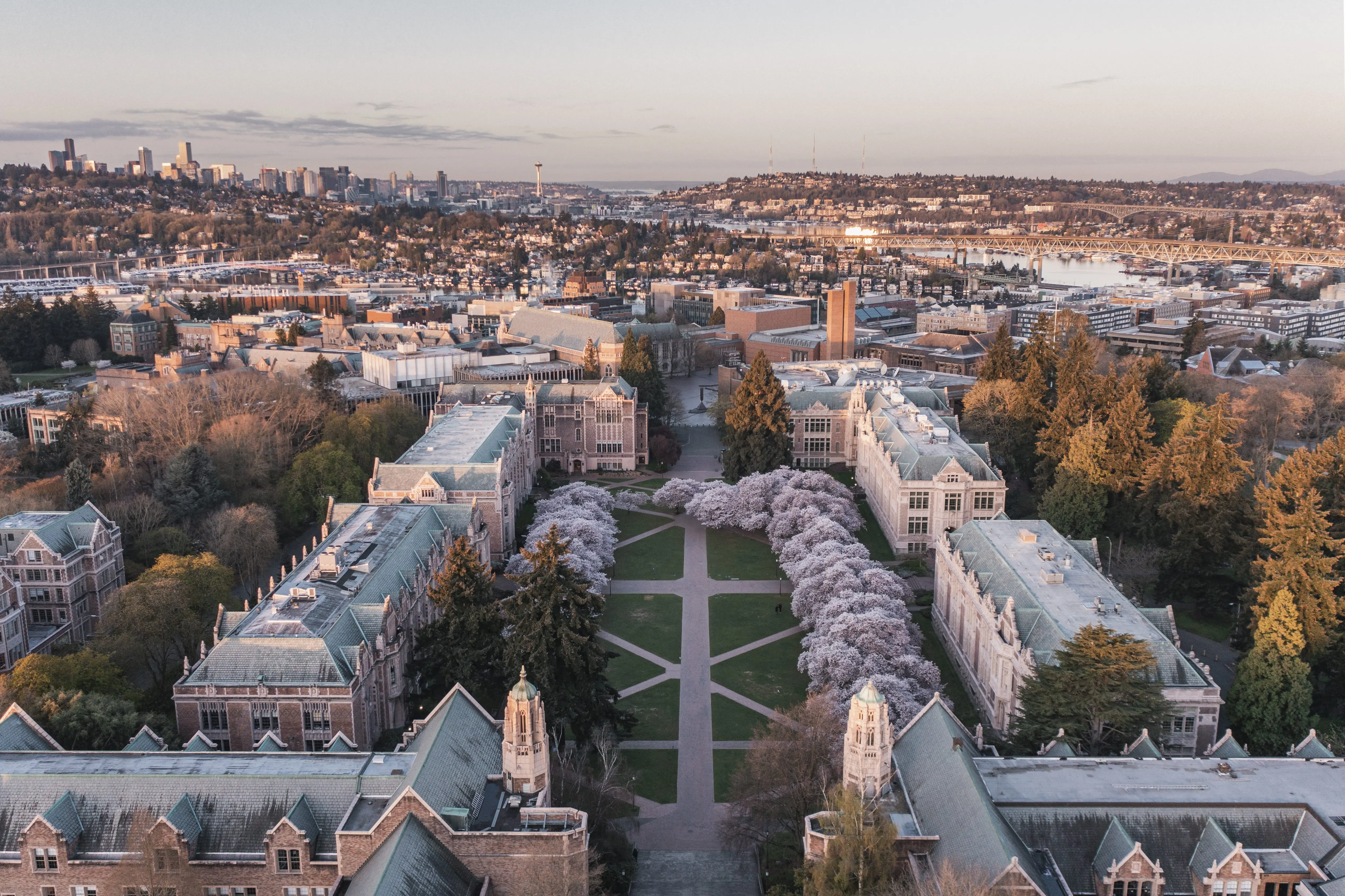 UW