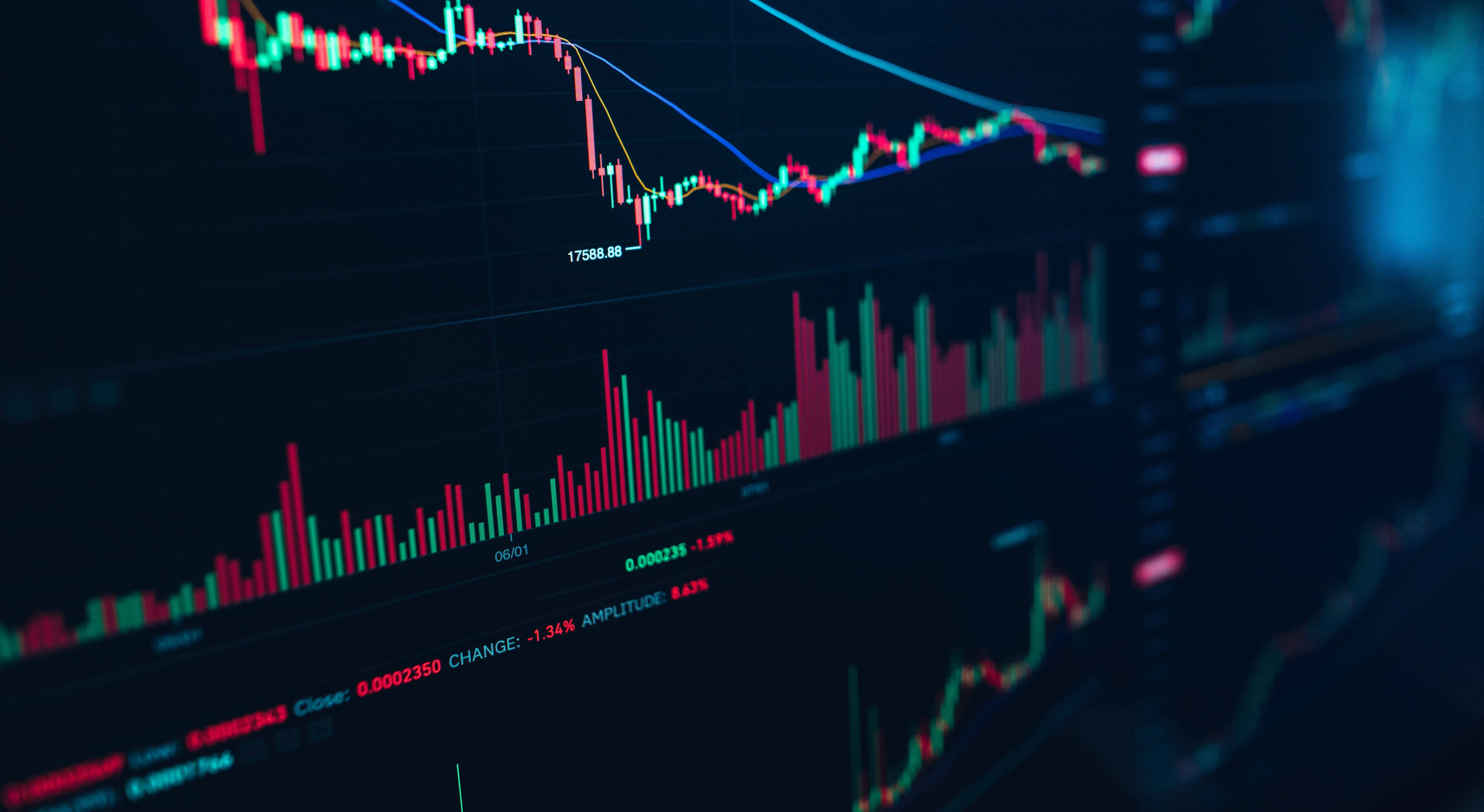 Stock Market