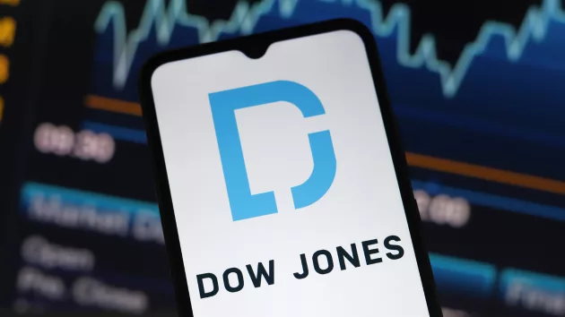 getty_dowjones_52125309622