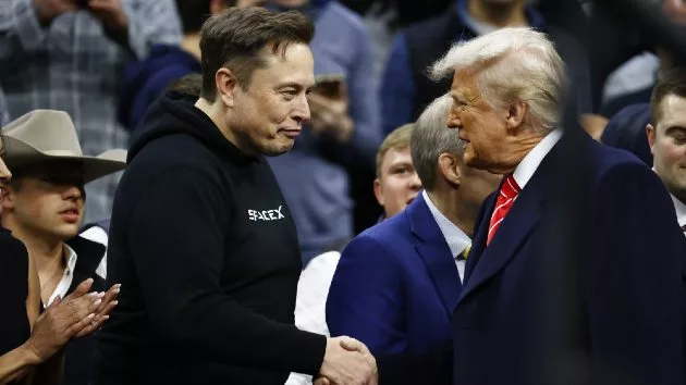 getty_musktrumpgettyimages-2205806173179408