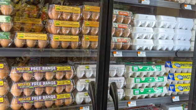 getty_eggsgettyimages-2218663270764438