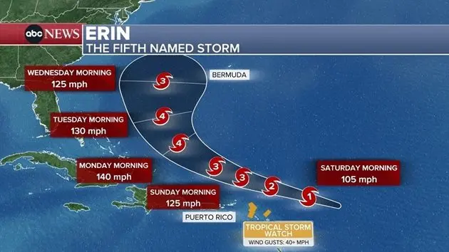 news_hurricaneerin_081525893495