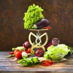 Nutrition, Fasting, and Proper Disinfecting Nutrition, Fasting, and Proper Disinfecting