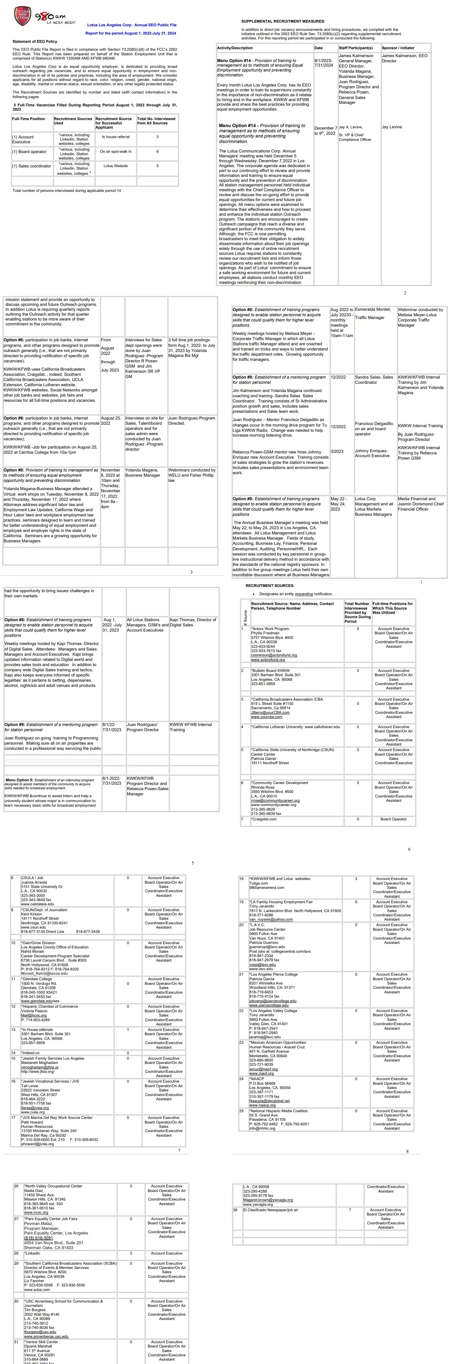 Anual EEO Public File