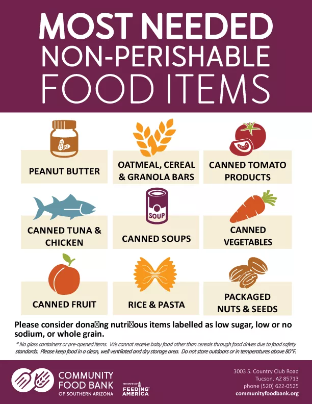 food item donations