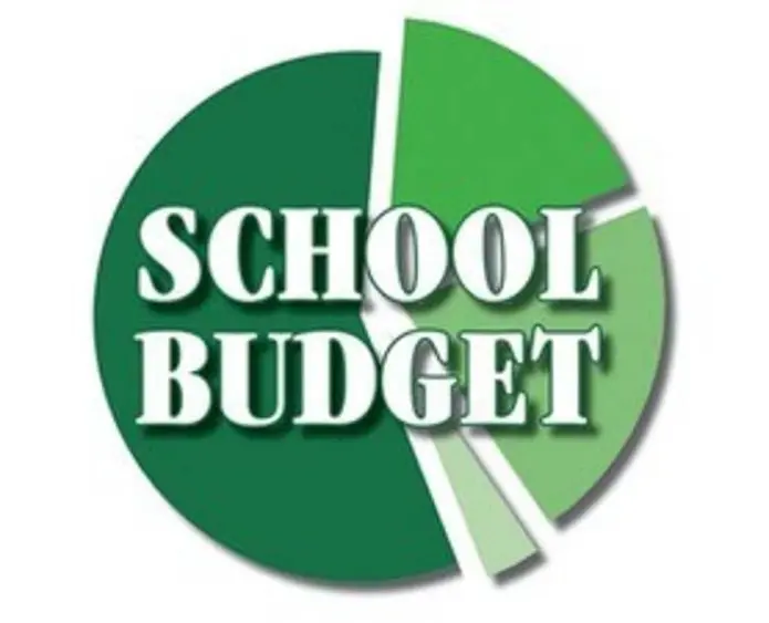 budget-7