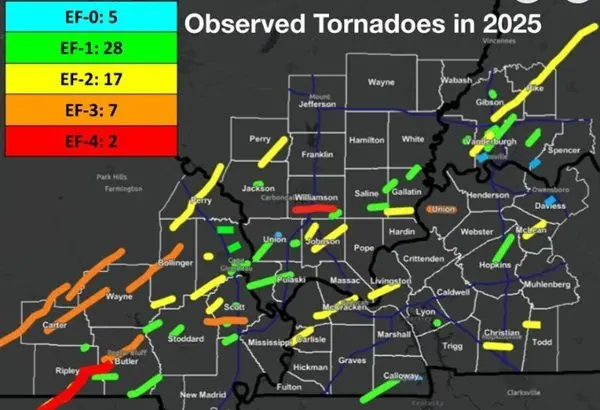nws-paducah-a