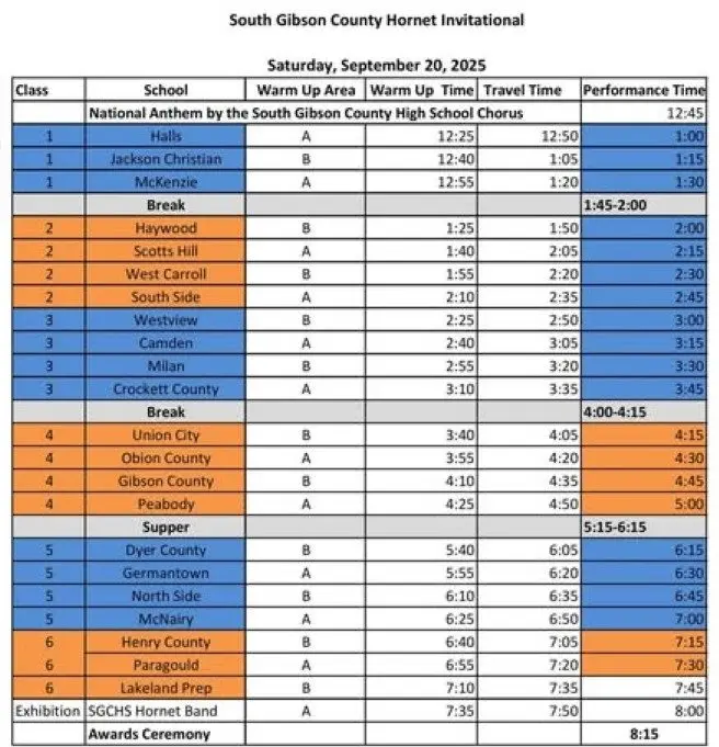 hornet-invitational