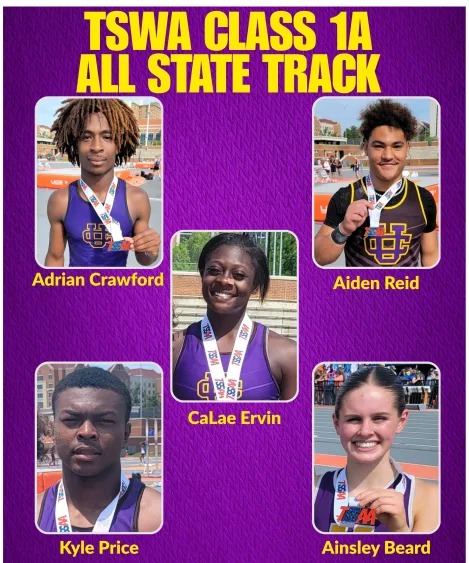 all-state-track-union-city