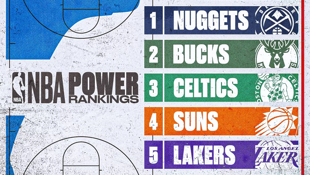 10-22-23_nba-power-rankings_16x9