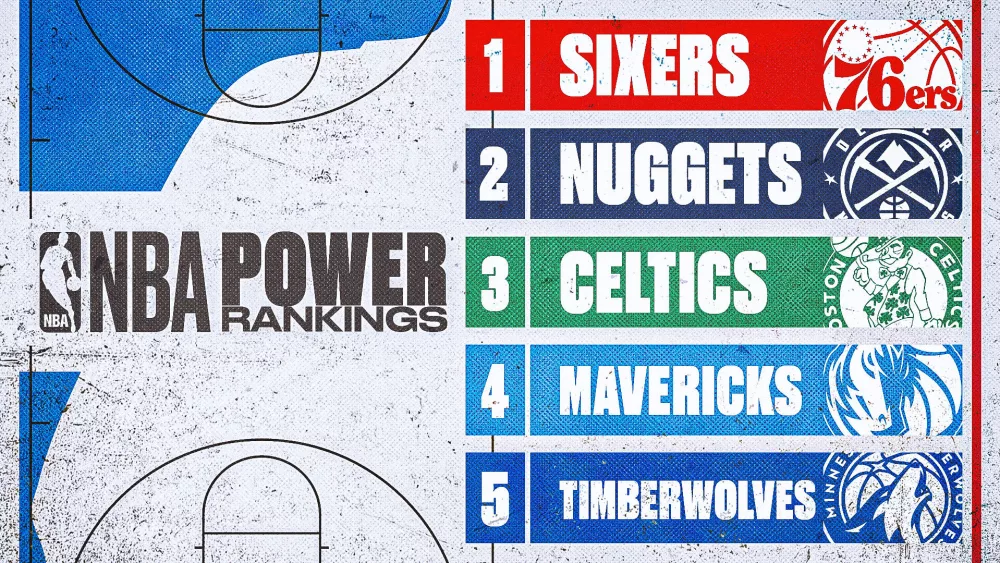 11-13-23_nba-power-rankings_16x9