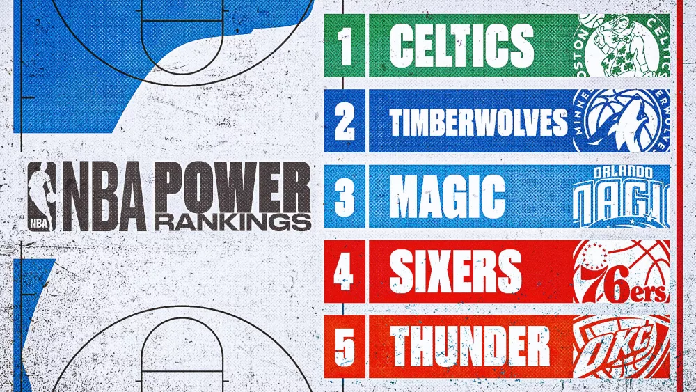 11-27-23_nba-power-rankings_16x9