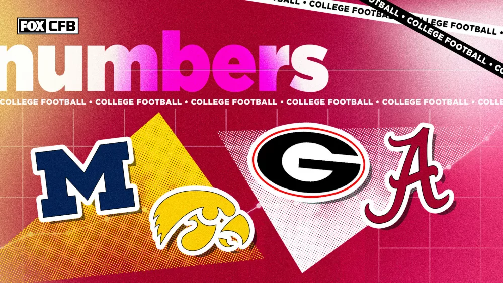 11-28-23_cfb-by-the-numbers-week-14_16x9