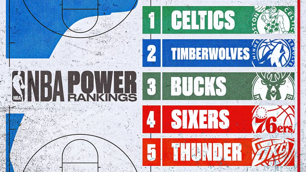 12-18-23_nba-power-rankings_16x9