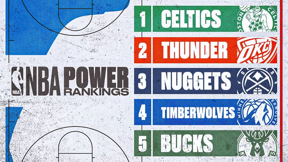 2024-01-15_nba-power-rankings_16x9424647