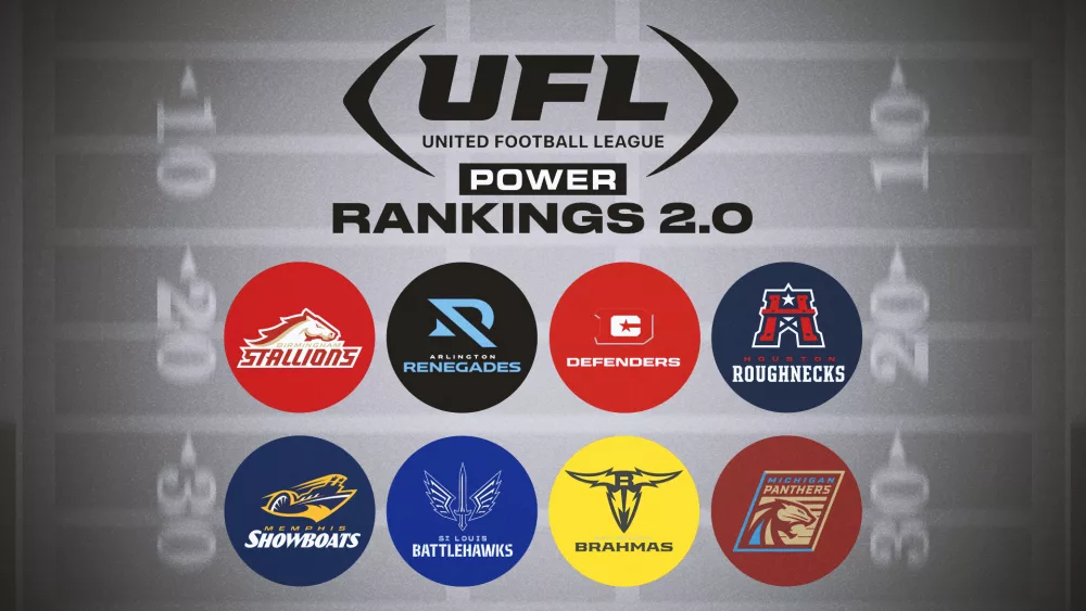 2024-01-15_ufl-power-rankings-2-0_16x9