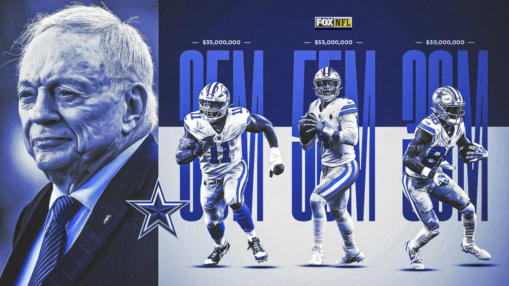 2024-01-15_cowboys-upcoming-cap-crunch_16x9673321