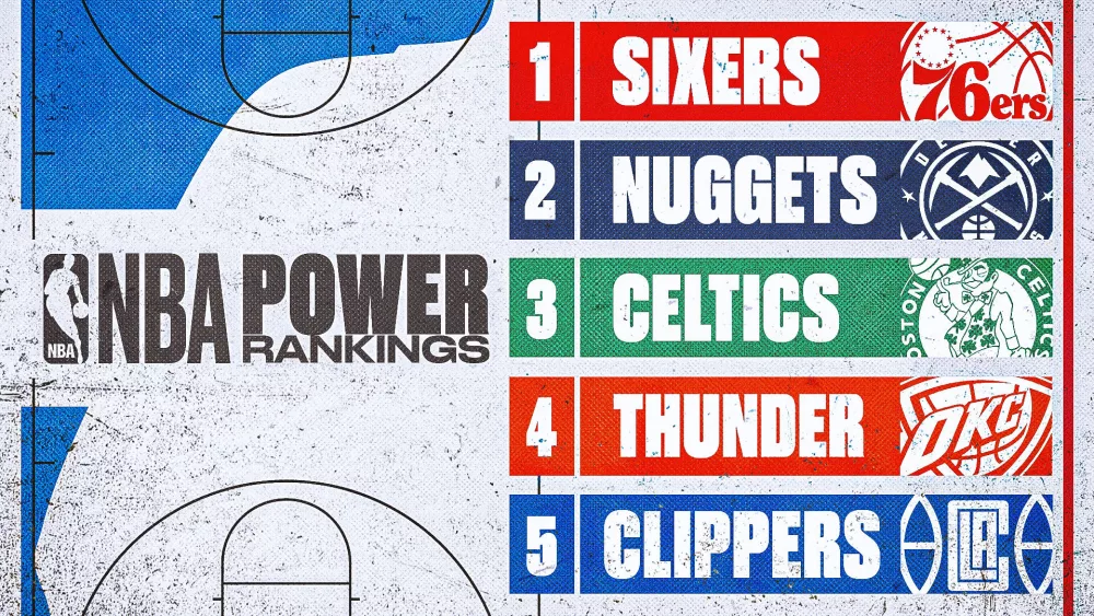 2024-01-22_nba-power-rankings_16x9698762