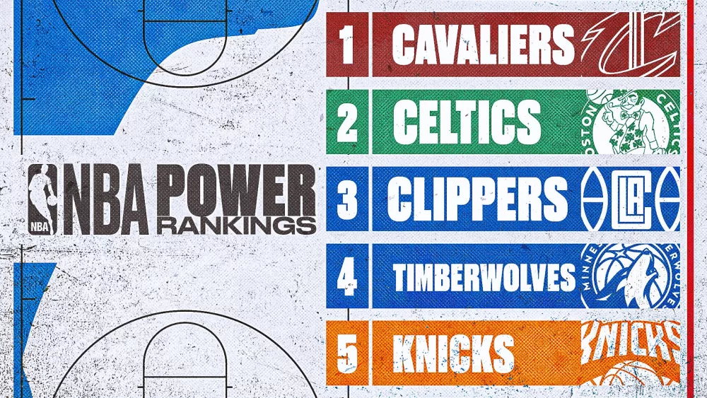 2024-02-12_nba-power-rankings_16x9480456