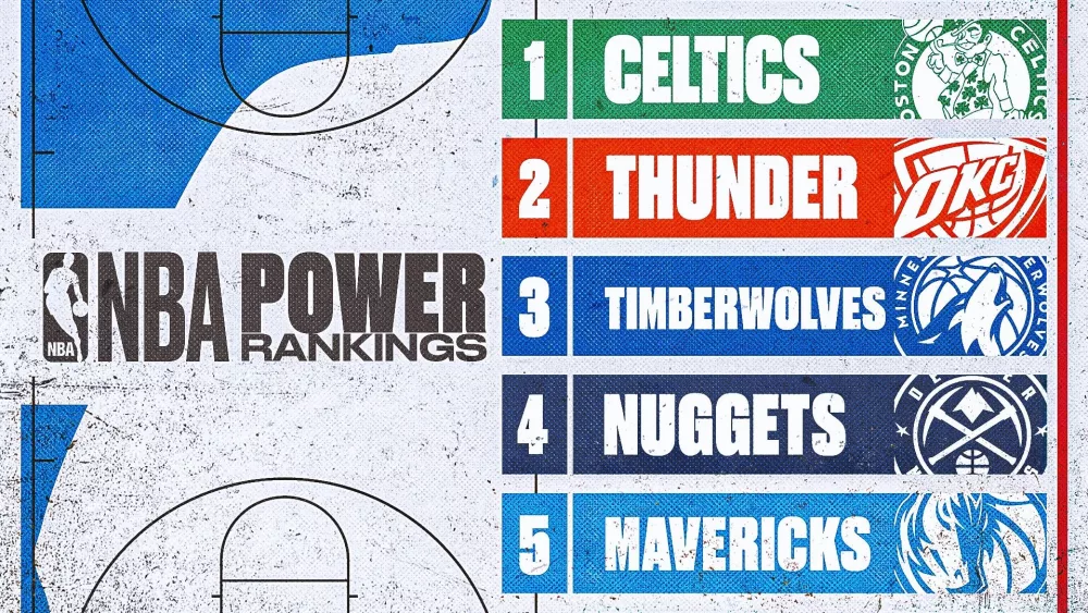 2024-02-26_nba-power-rankings_16x9450520