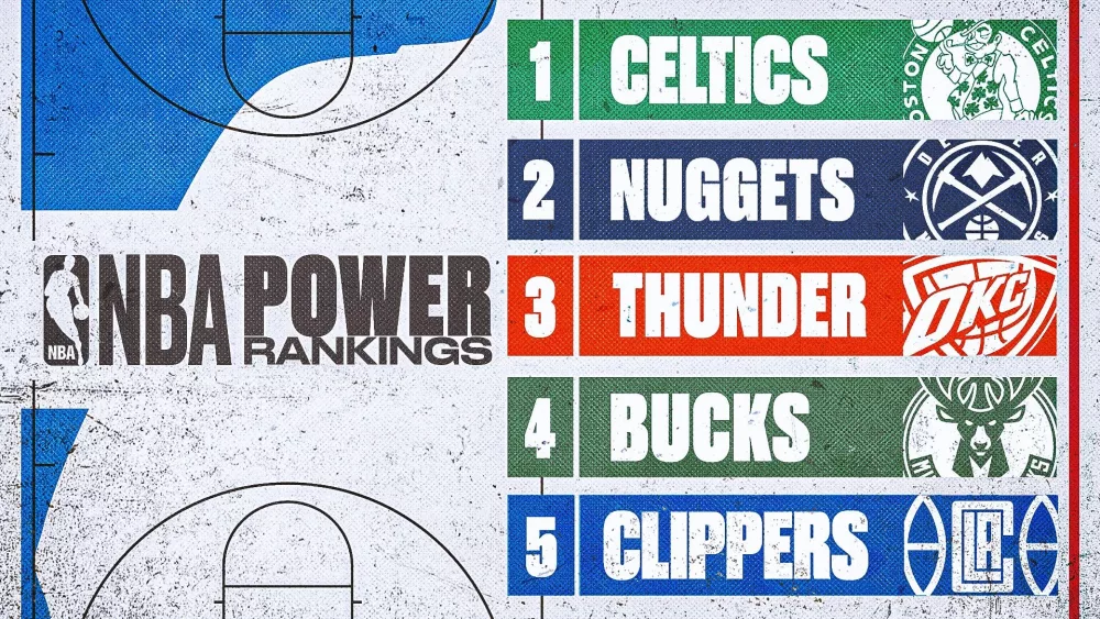 2024-03-04_nba-power-rankings_16x9427301