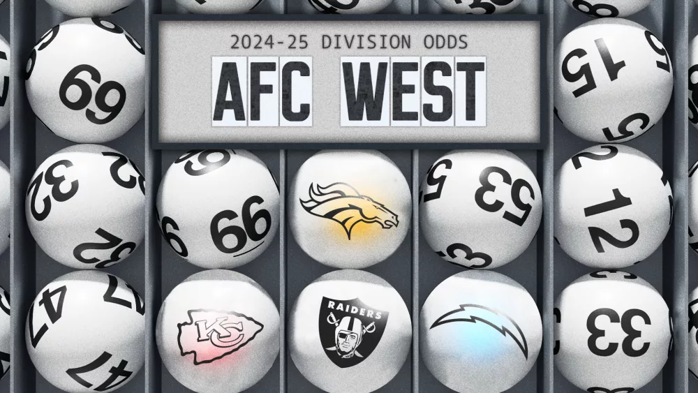 2024-03-04_afc-west-division-odds_16x9170205