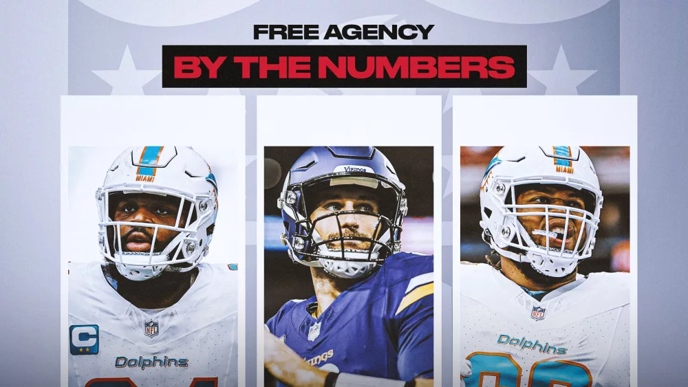 2024-03-13_nfl-free-agency-by-the-numbers_16x9561071