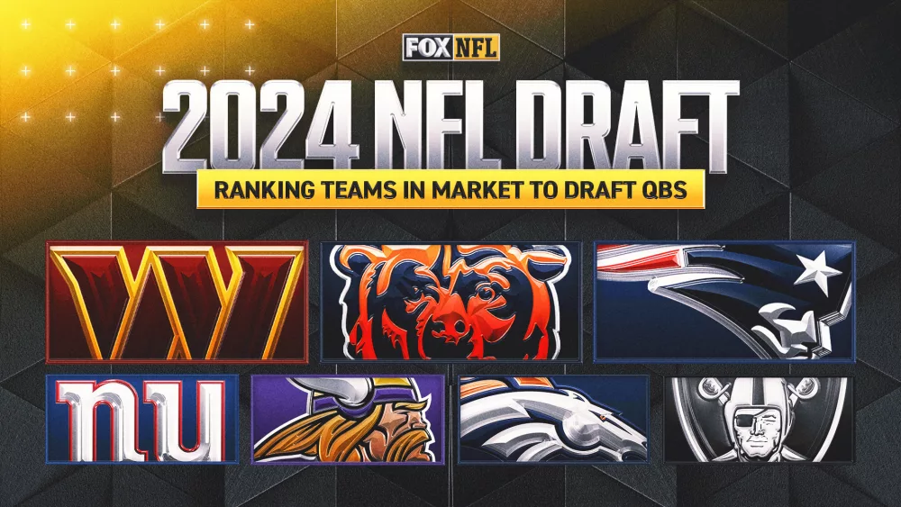 2024-04-24_ranking-nfl-teams-in-market-to-draft-qbs_16x9909492