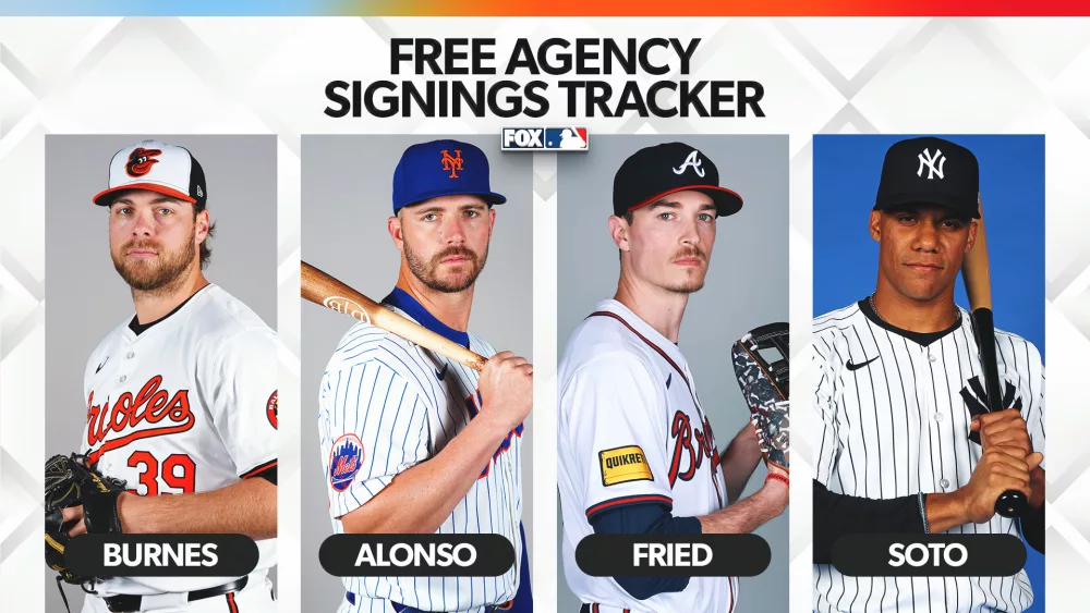 2024-11-06_mlb-free-agency-signings590666