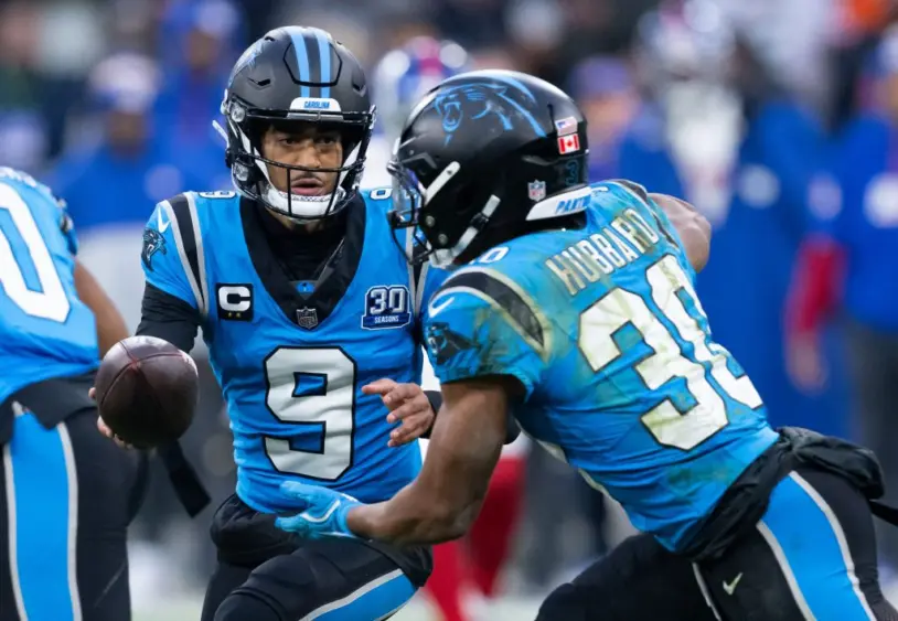 panthers-depth-chart44896