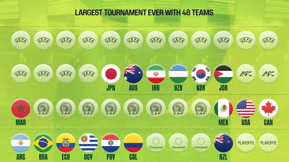 roadtoworldcupv3346543