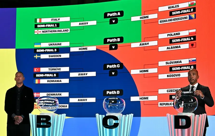 world-cup-playoffs196273